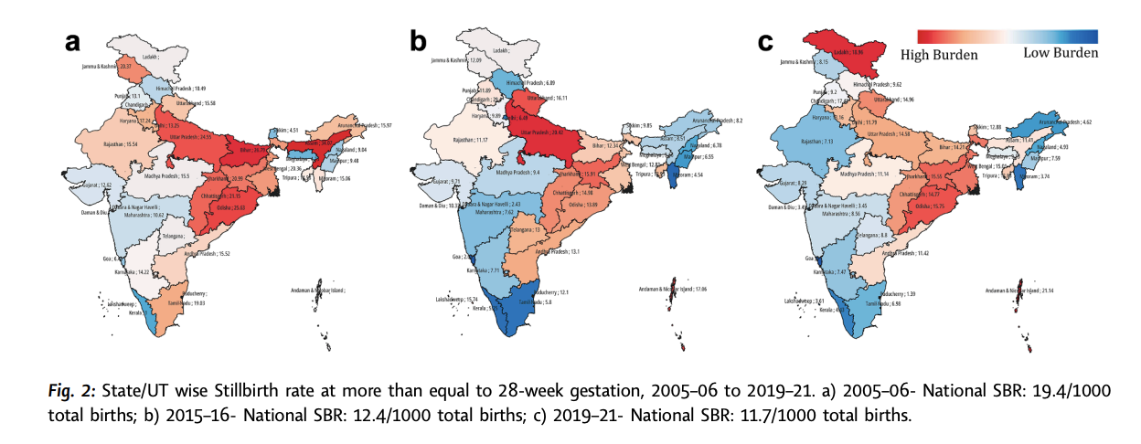 Figure 2: Three Maps of India showing state/UT wise SBR at more than equal to 28-week gestation